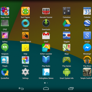 Android KitKat 4.4 , precise Introduction and current Developmets