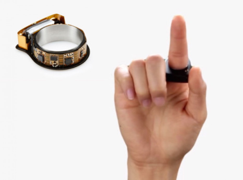 Magic Ring , Nod Gesture Control Ring